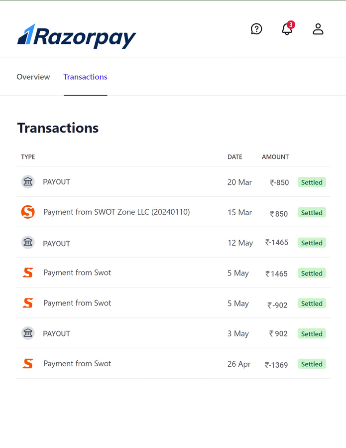 your stripe transactions